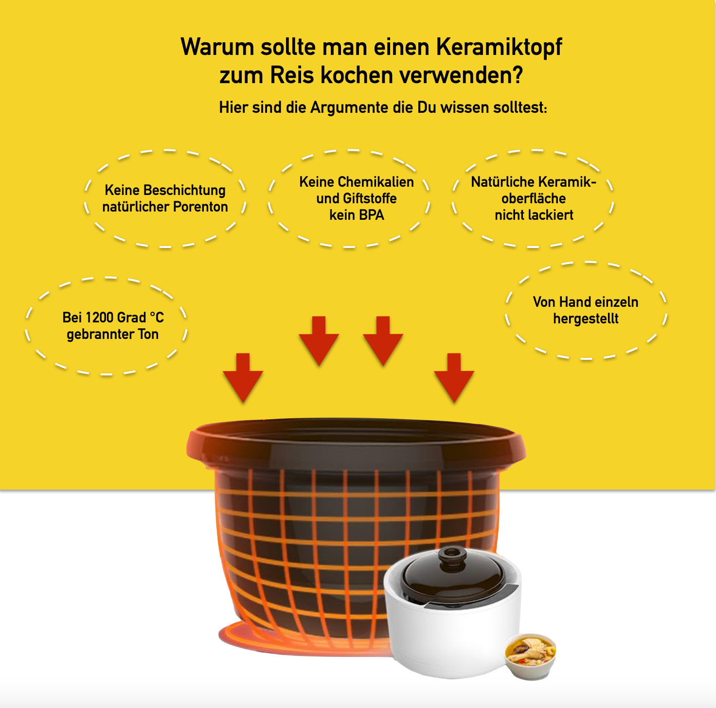 KeMar KCC-280 Reiskocher aus Keramik Multikocher mit Slow Cooker